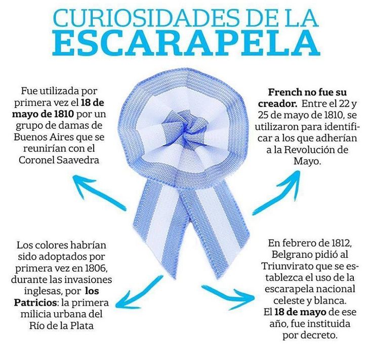 Imagen ilustrativa de 