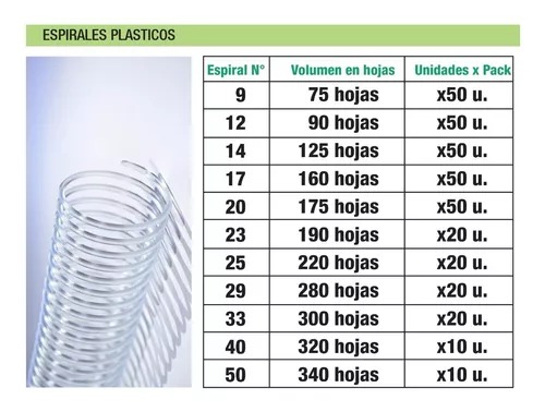 Espirales plásticos Ø 0.9 cm paq x 50 unid
